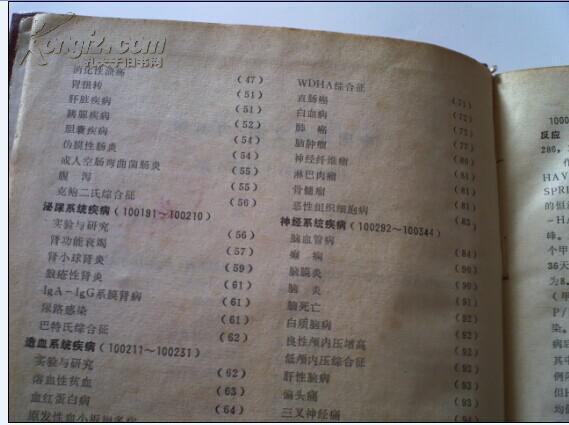 【图】中国医学文稿 内科学 1983年第1--6期精