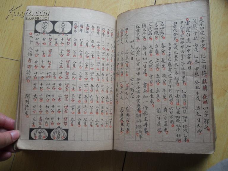 精美手稿本《看六十年山向大利之图》民国3年1厚册全,24cm*19cm*2cm