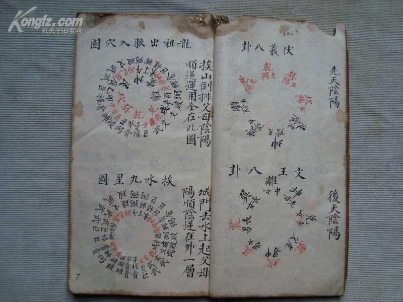 "山水挨星龙局","挨星实位原起图","青囊经(上中下卷)","天玉经