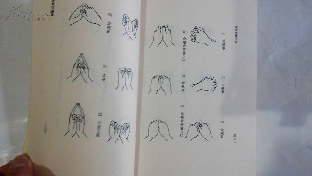 佛教造像手印