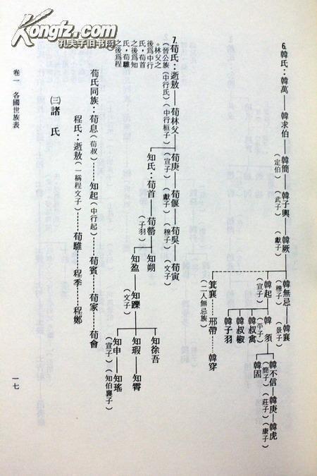 春秋厅曲谱_春秋配曲谱