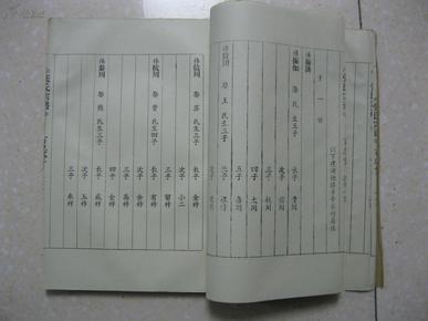 张氏宗谱(百忍堂,江苏省阜宁县古河,梨元,滨海县沙浦