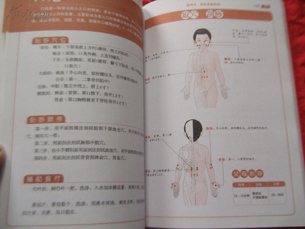 图解儿童经络刮痧速查手册