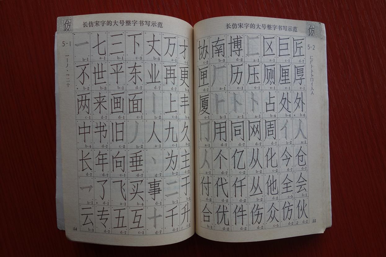 仿宋字结构与书法(本书介绍工程制图常用字体,以长仿宋字为主)