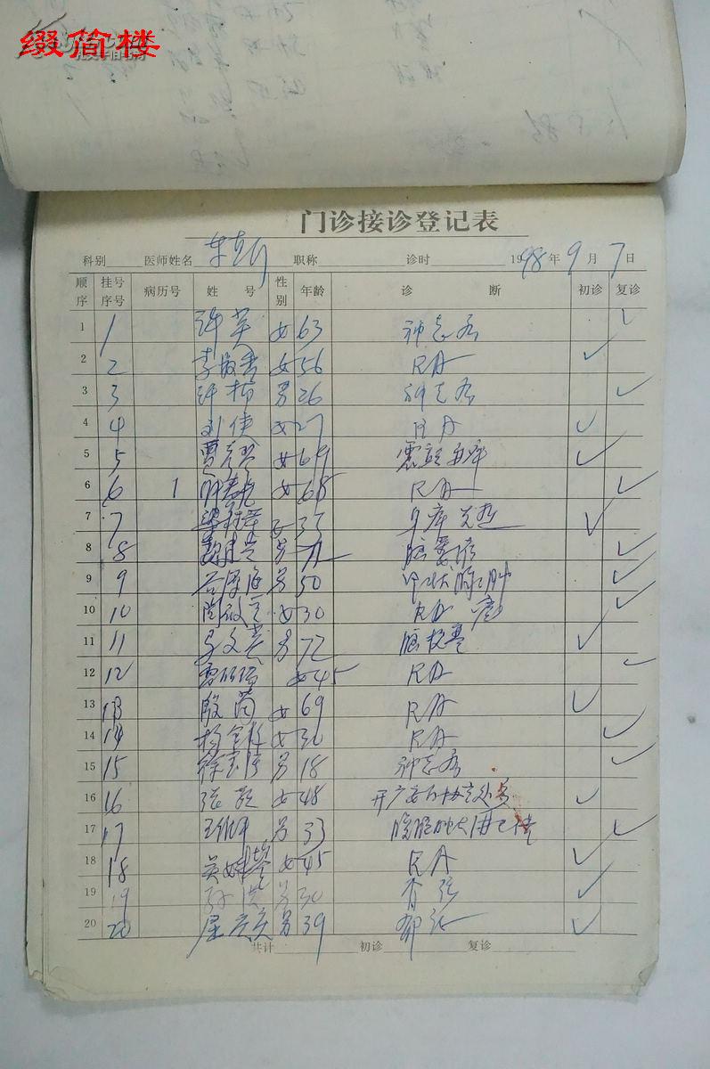 1999年于同仁堂国医馆接诊记录手稿两册 拍品编号:16948342