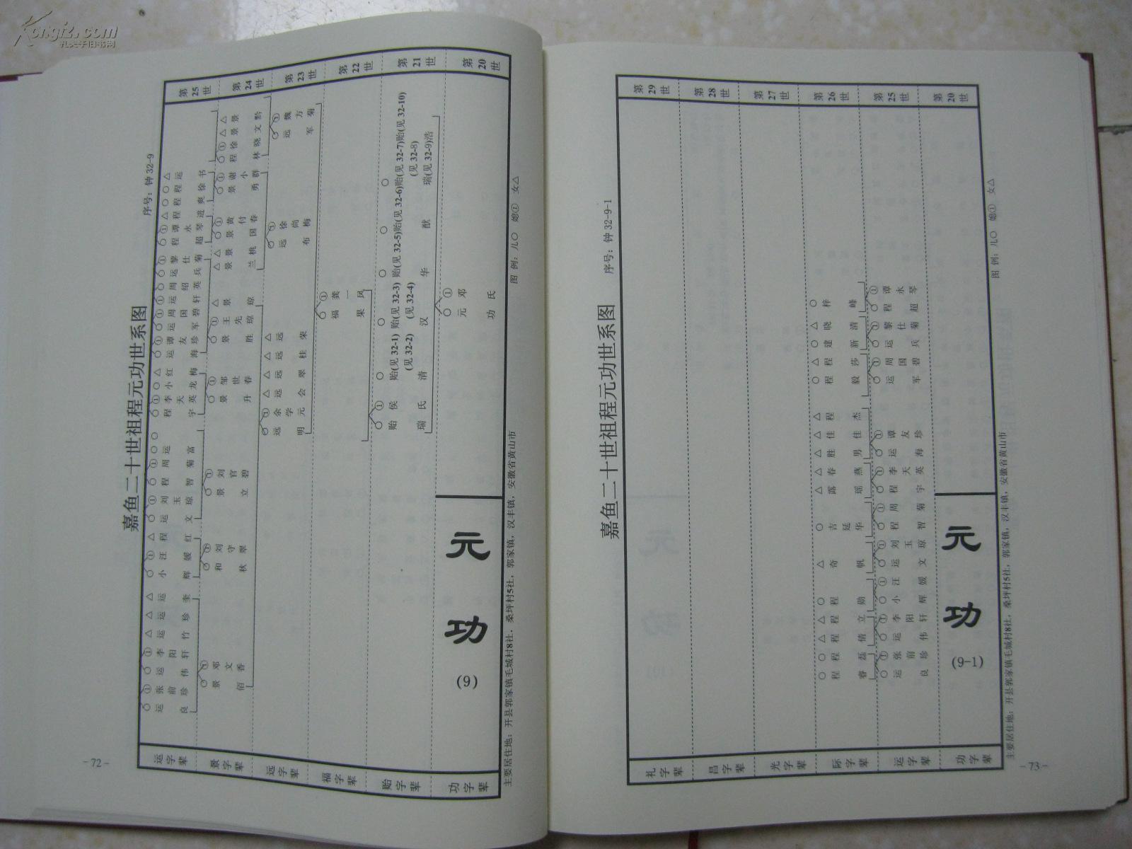 重庆万州程氏家谱湖广填四川时万州程氏三兄弟程氏字辈查询重庆程氏