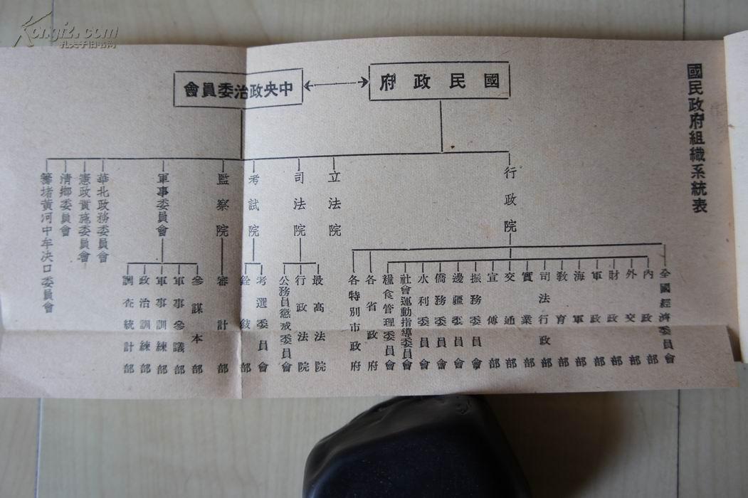 1940年国家人口列表_二战前后人口迁移列表(3)