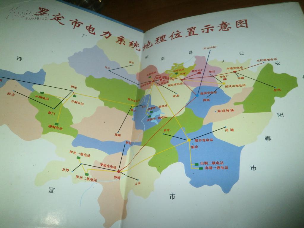 罗定市电力志