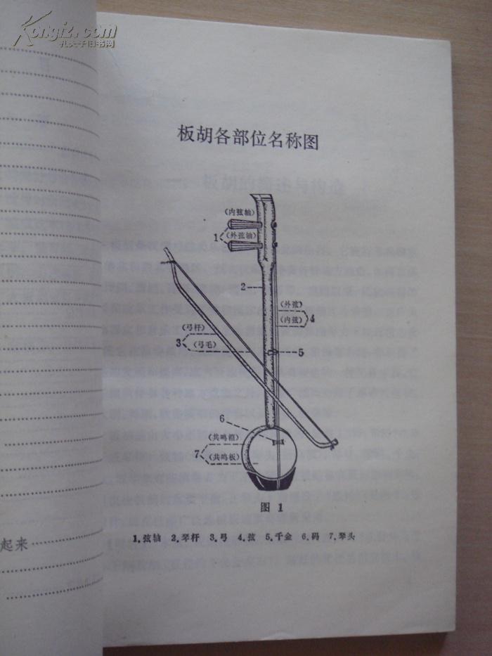 板胡演奏法