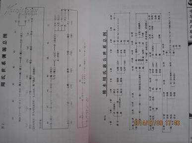 周家的曲谱_周家如(2)