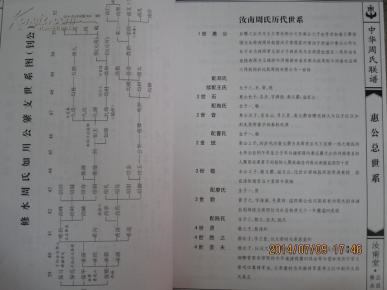 汝南曲谱_汝南南海禅寺