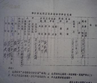 华中人口_任泽平 中国人口大迁移 从城市化到大都市圈化(3)