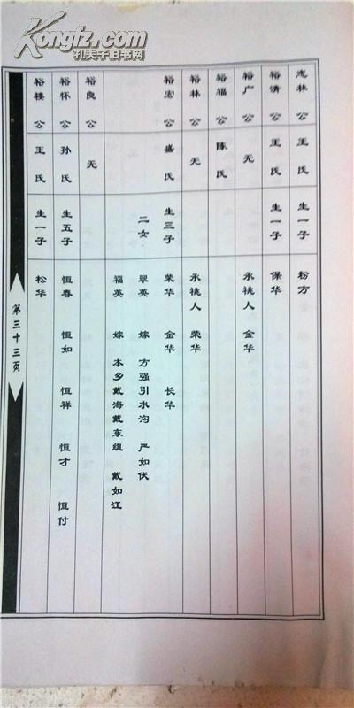 家谱----李氏支谱[陇西堂]盐都孙家埝叔良公支 16开 60页 2009年续修