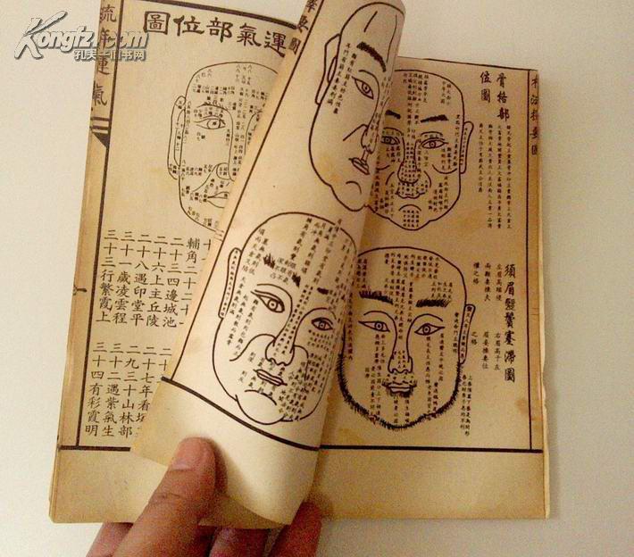民间印本《相法择要 流年运气 面相学解说 相掌法