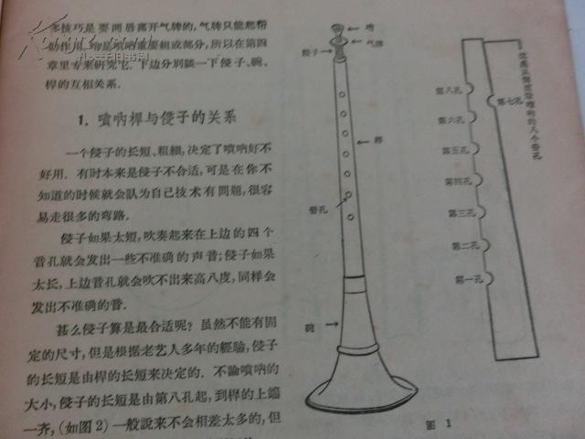 唢呐吹奏法何钓签名本