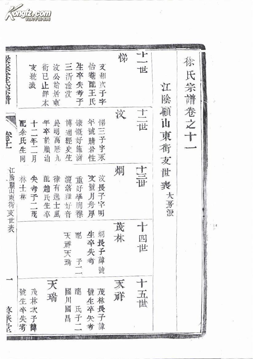 梁溪徐氏宗谱[启承堂]张村大房分江阴顾山东街支 大16开 6卷本 882页