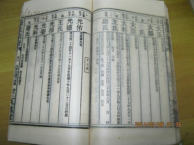 萧氏族谱(卷八.