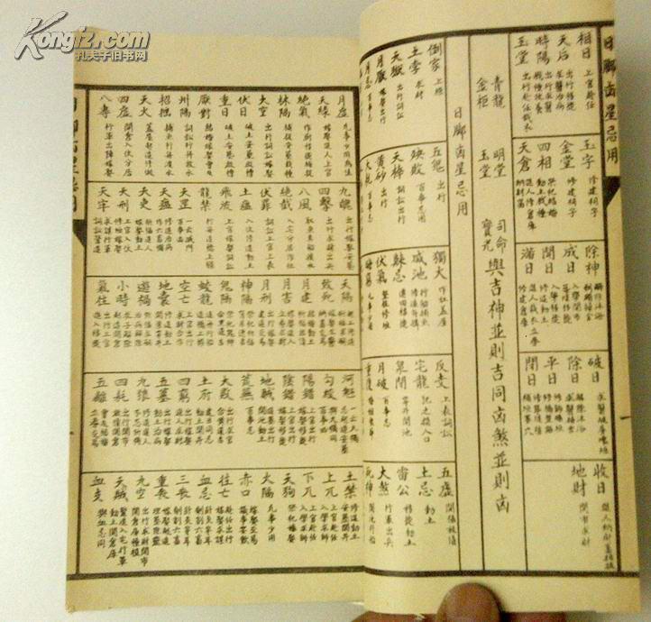 《吉凶星宜忌 日脚凶星忌用 五行星男女值年表 九星图像解说 喜神定局