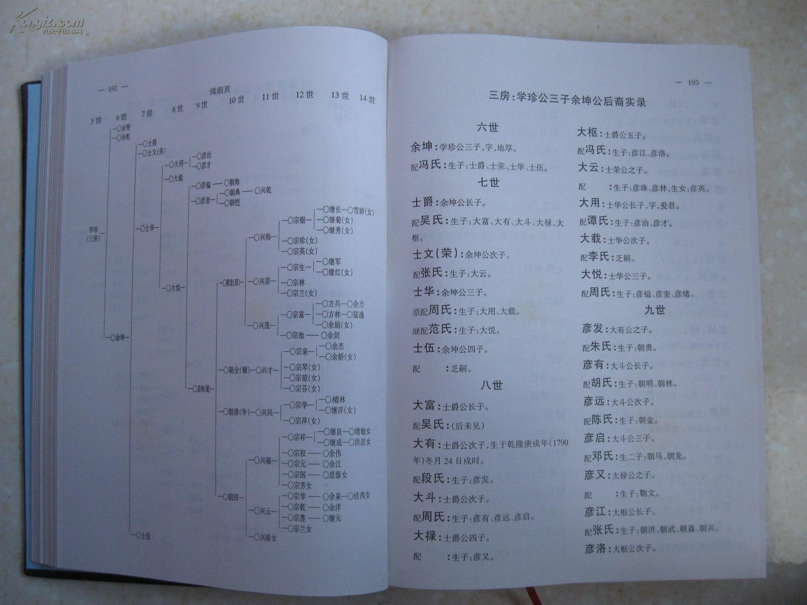 开县居住人口_开县老城图片
