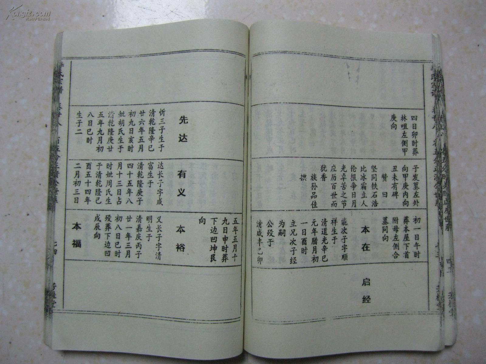 李氏族谱辈分排名_李氏族谱辈分排名全部(2)