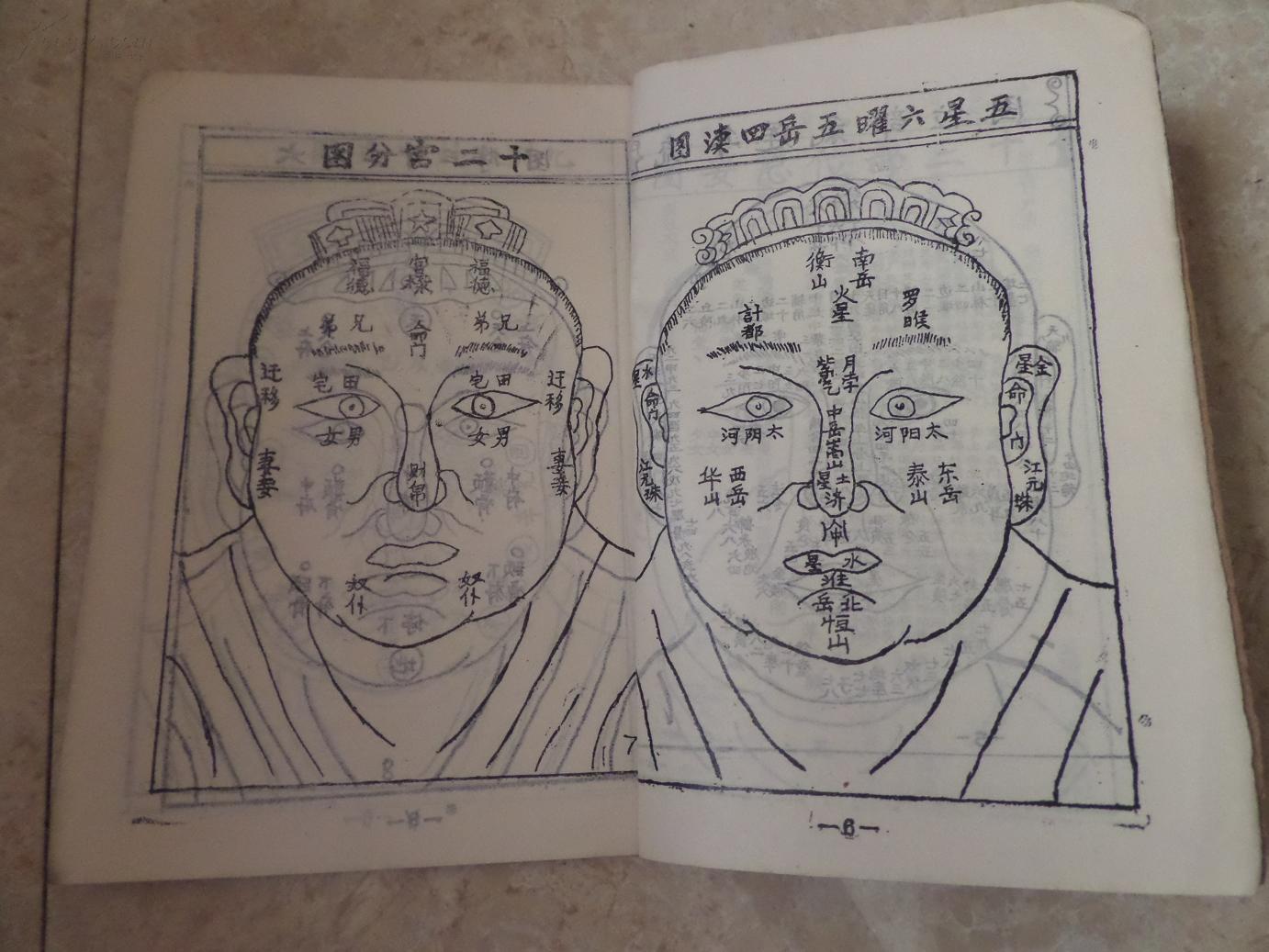 麻衣相法(民国四年乙卯岁版)内有多幅图