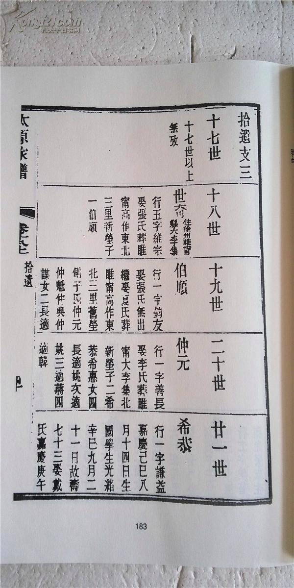 家谱----太原王氏家谱 (卷八--卷二十七) 9本 16开 4498页