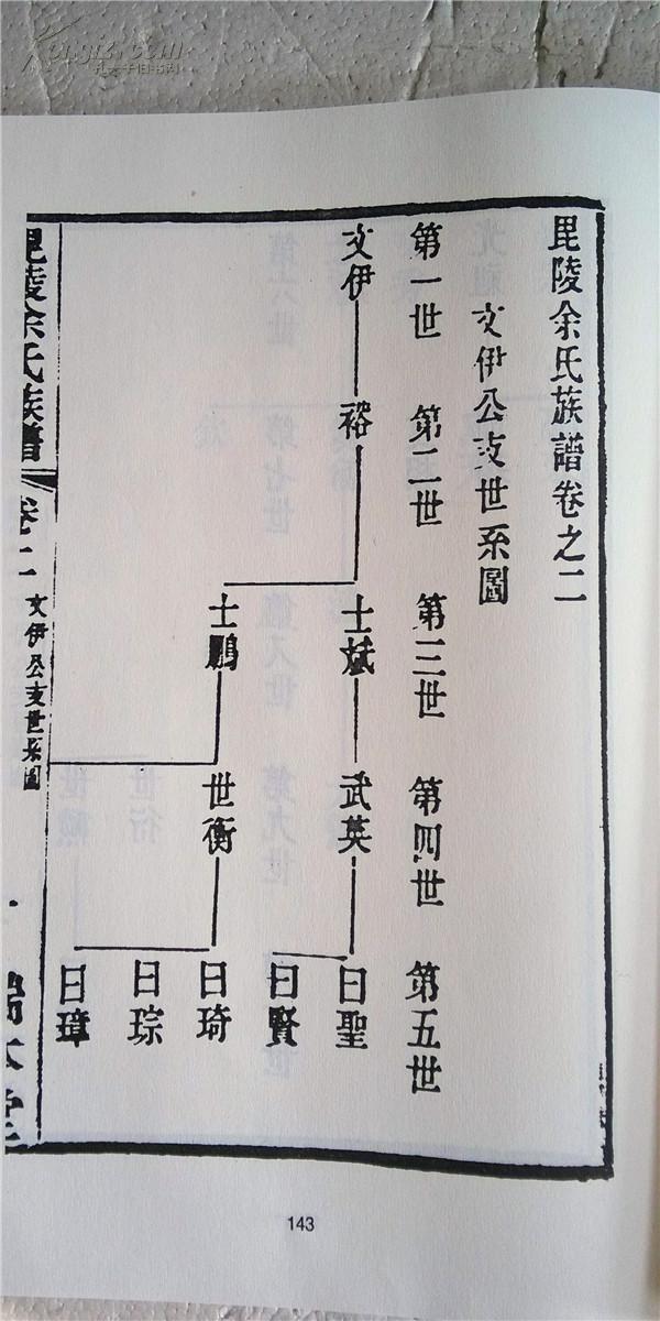 【复印件】余氏族谱[端本堂]常州(毗陵)文伊公支 16开