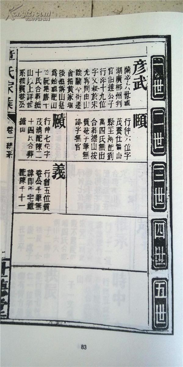 提供资料信息服务章氏家乘世德堂浙江绍兴会稽彦武公支彦武字又叔16开