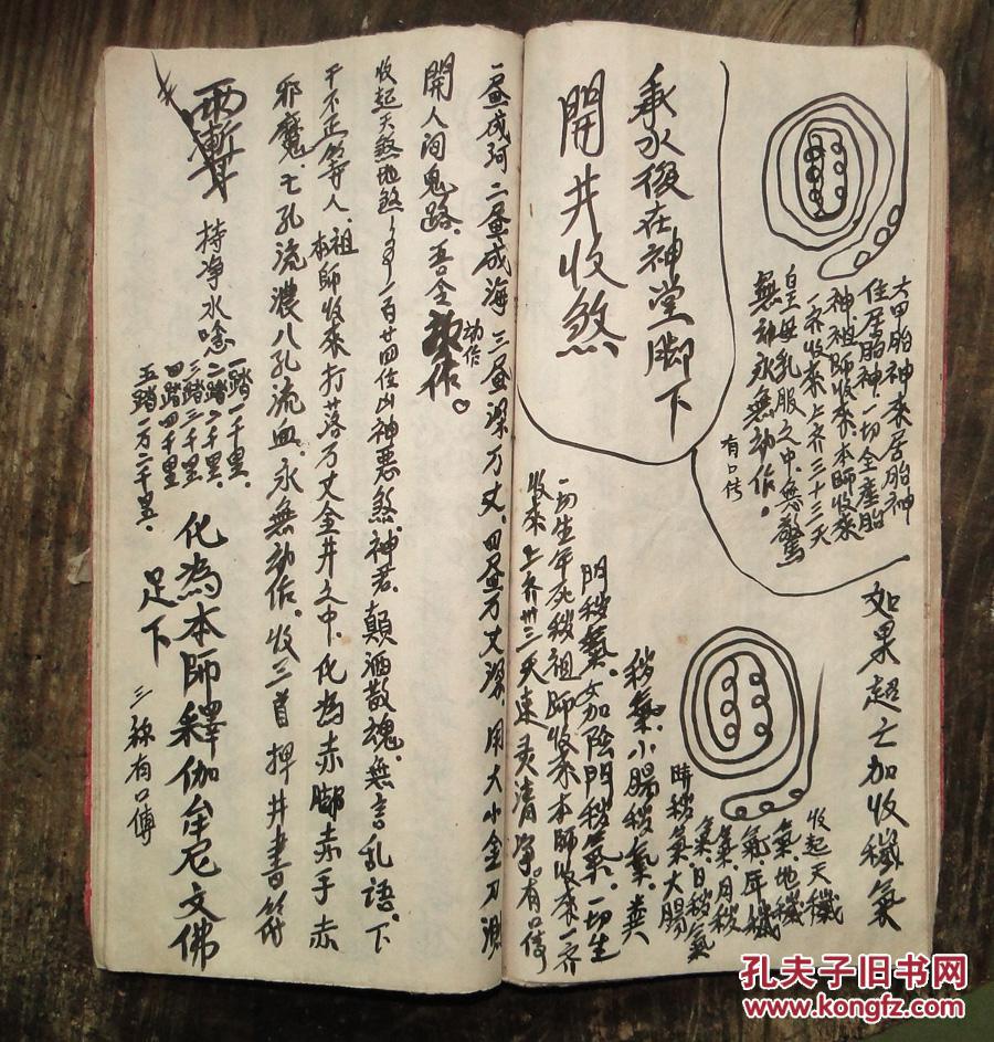 线装手抄本:显应,普济,夫皇雷坛启诀传书(祖师法本)