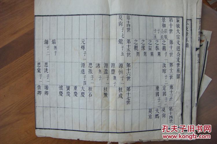道光二十八年木刻本《沈氏族谱》(带世系图长拉页,六卷一册全,带国立
