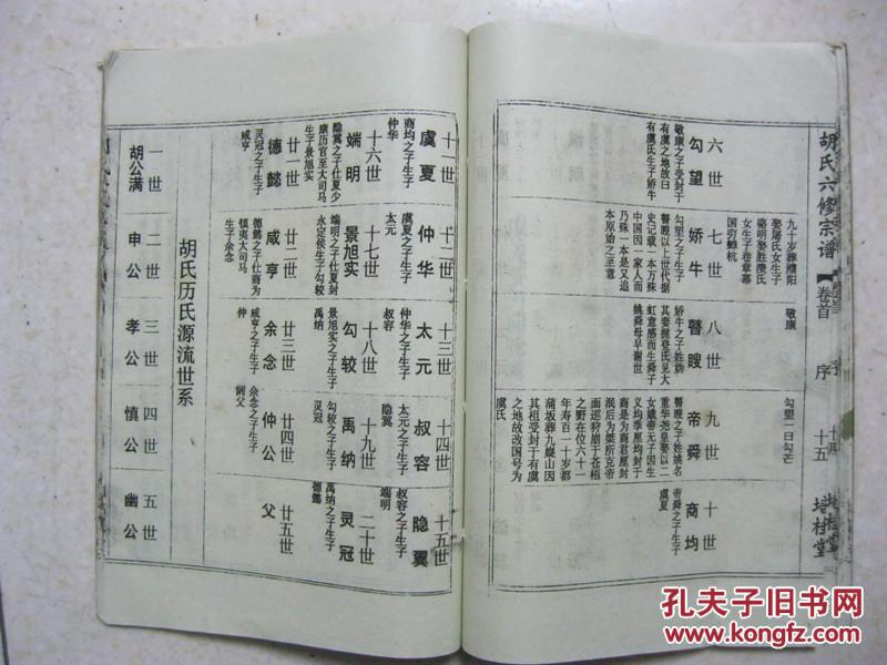 胡氏宗谱( 卷首.湖北省蕲春县一带.六修,培桂堂.