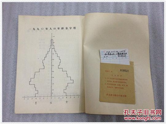 人口普查孔_人口普查