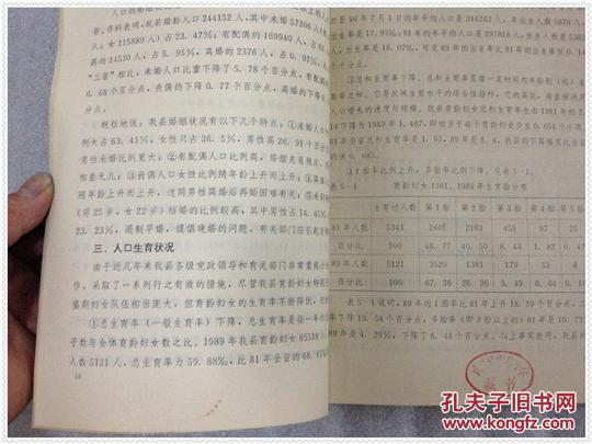 人口普查孔_人口普查(2)