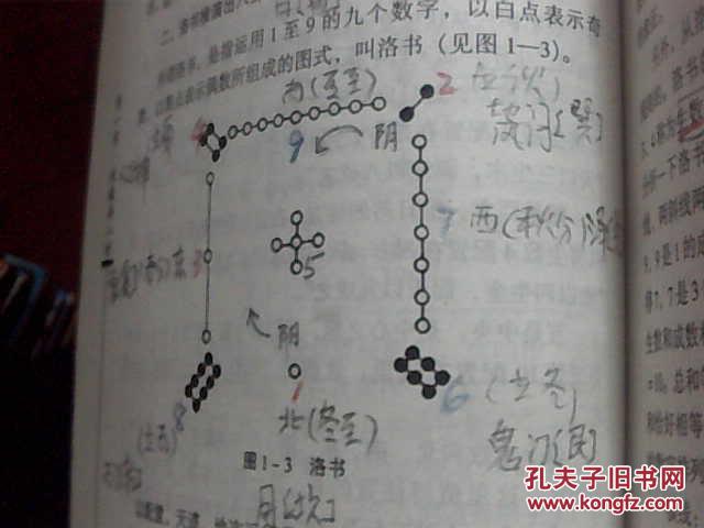 伏羲八卦卦爻辞解紫微斗数推命大全