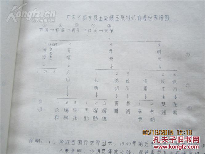 纪姓人口_纪姓,南方人,C2e2,请问是来自哪里