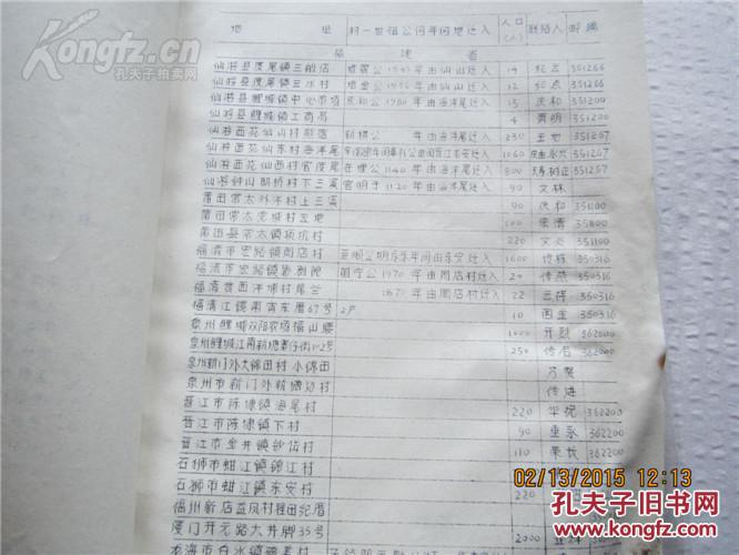 纪姓人口_纪姓,南方人,C2e2,请问是来自哪里
