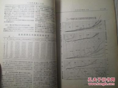 民国天津经济总量_民国天津版一元纸币