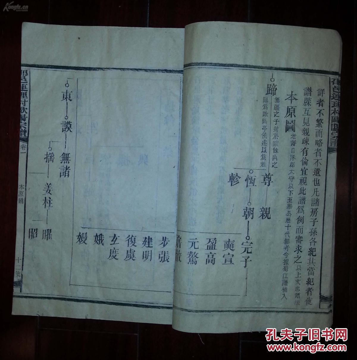 欧阳氏族谱 民国活字本 和欧阳修有关.12册大本 拍品编号:17699793