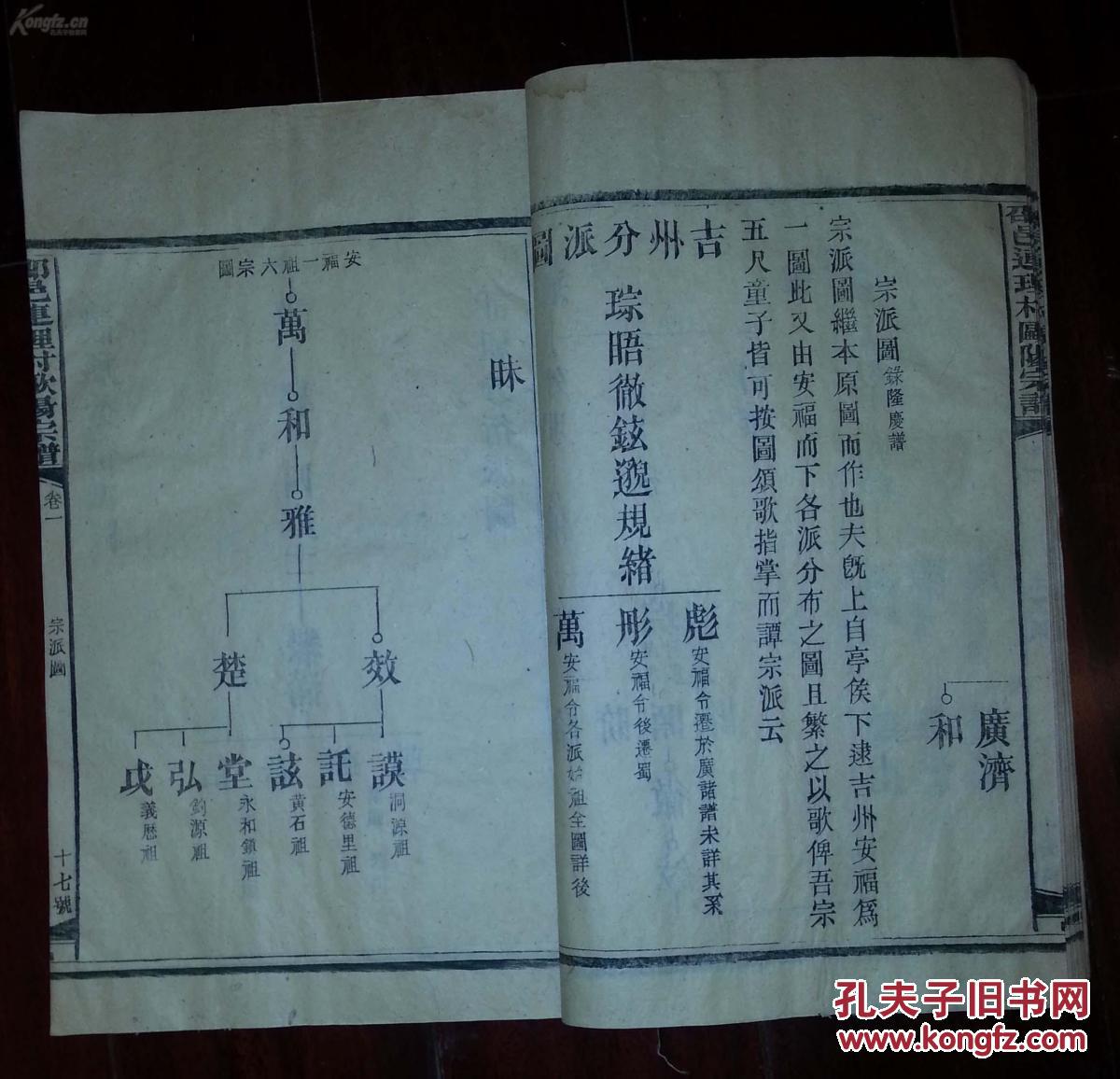 欧阳氏族谱 民国活字本 和欧阳修有关.12册大本 拍品编号:17699793
