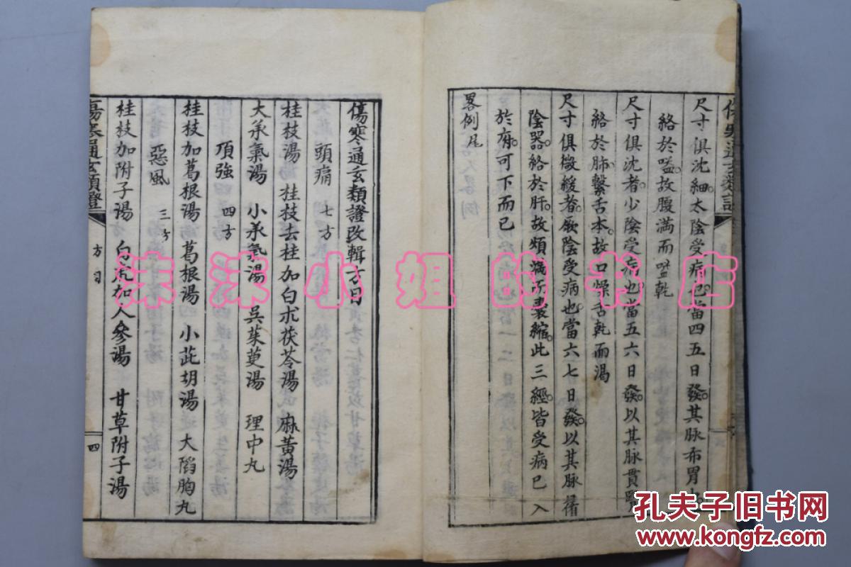 全网唯一《伤寒通玄类证改辑方目》和刻本 一册全 伤寒论 古医书 医术