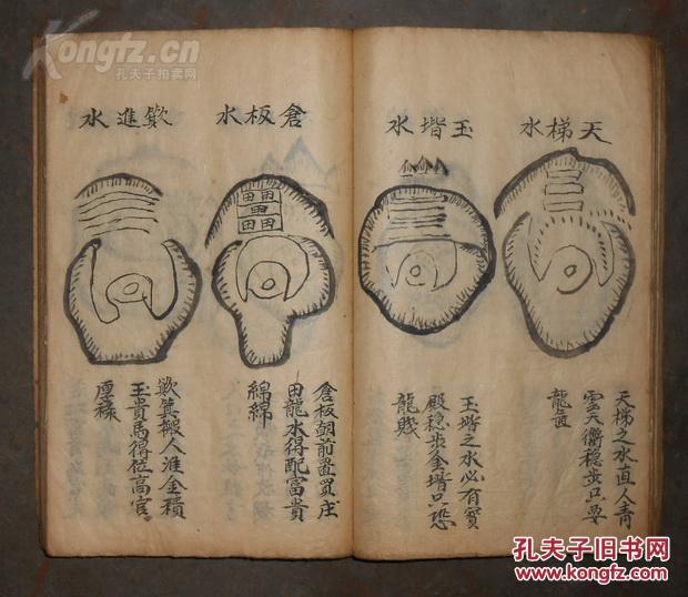 光绪年间风水手抄本《地理五诀》带图76面
