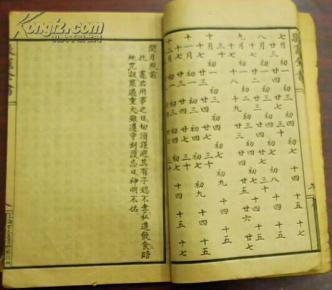签文今年人口有灾殃_我今年12岁有毛正常吗(3)