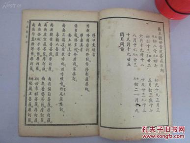 老经书《九品高王观音经》一册全