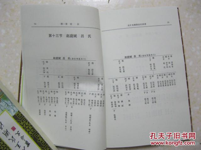 字辈:玉万凤庭永芝兰锦秀昌)