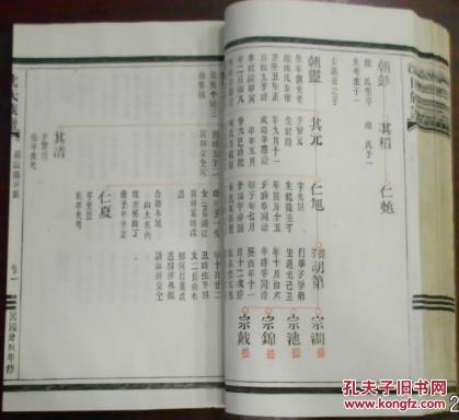 民国卅四年修《沈氏族谱》(吴兴郡沈氏宗谱世系图/人房躬行公派/宫音