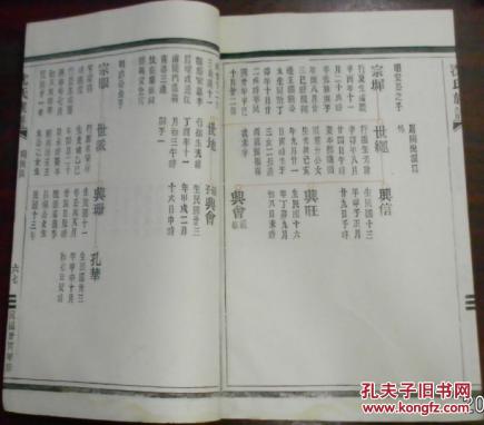 民国卅四年修《沈氏族谱》(吴兴郡沈氏宗谱世系图/人房躬行公派/宫音