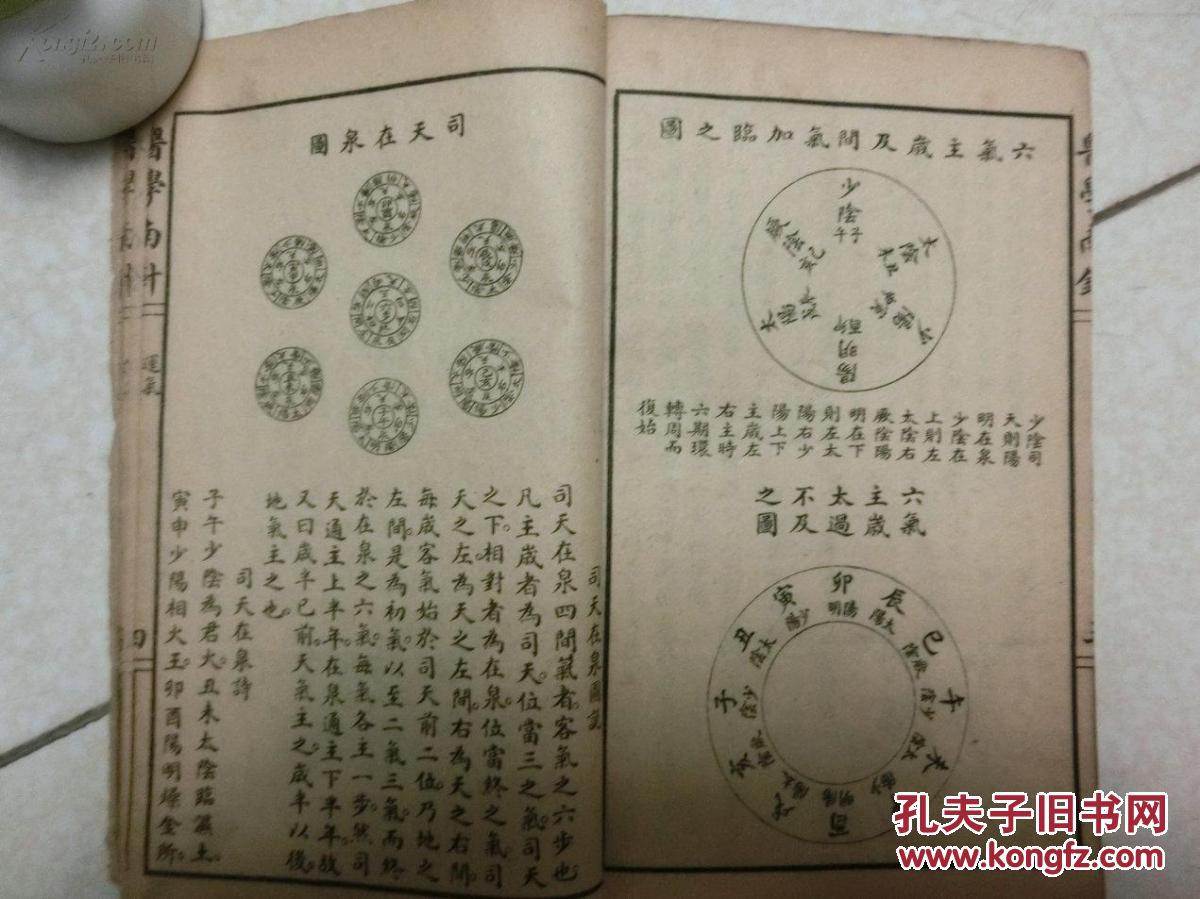 【图】医学南针_价格:115.00图片