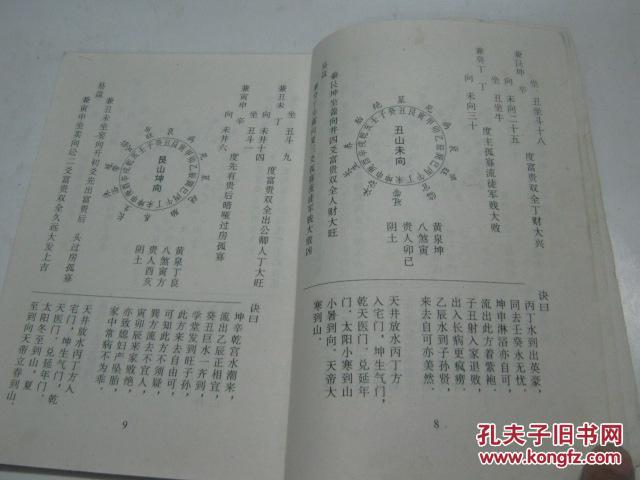 杨公诀 地理二十四山总论(通俗 实用 灵验)