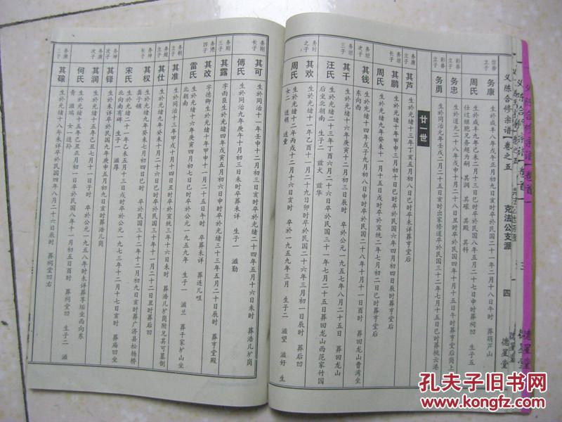 义门陈氏回归庄大成宗谱(卷五.陈氏宗谱.德星堂.