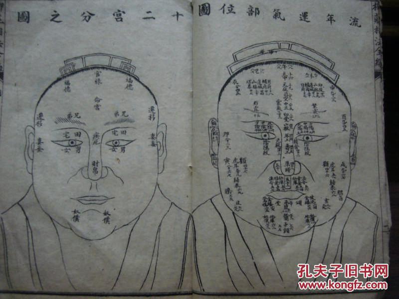 柳庄相法全编(民国线装1--四卷全)